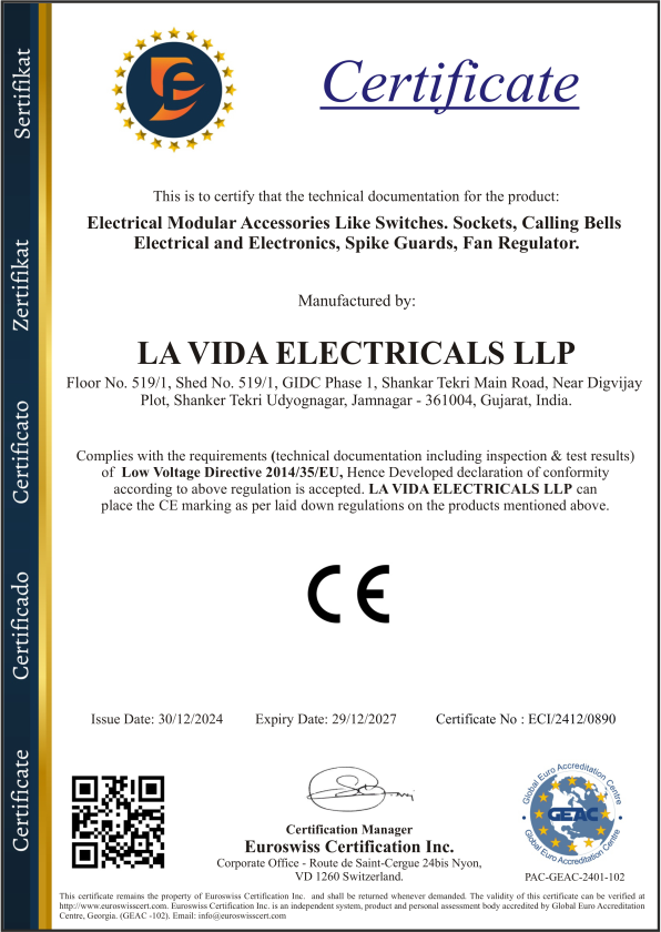 CE Certificate